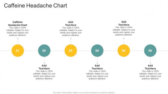 Caffeine Headache Chart In Powerpoint And Google Slides Cpb