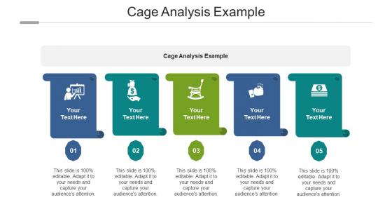 Cage analysis example ppt powerpoint presentation gallery graphic tips cpb