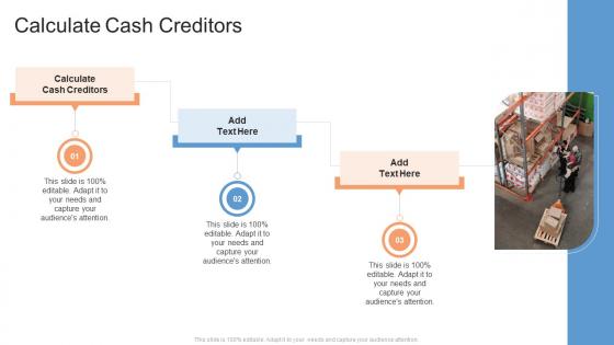 Calculate Cash Creditors In Powerpoint And Google Slides Cpb