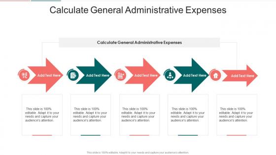 Calculate General Administrative Expenses In Powerpoint And Google Slides Cpb