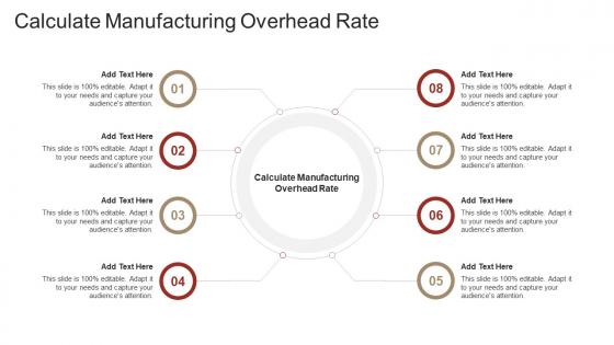 Calculate Manufacturing Overhead Rate In Powerpoint And Google Slides Cpb