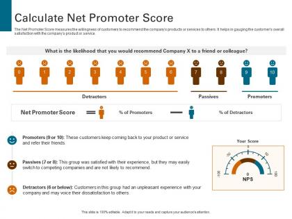 Calculate net promoter score strategies to increase customer satisfaction