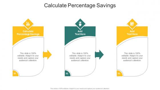 Calculate Percentage Savings In Powerpoint And Google Slides Cpb