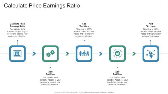 Calculate Price Earnings Ratio In Powerpoint And Google Slides Cpb
