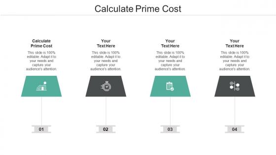 Calculate prime cost ppt powerpoint presentation infographic template maker cpb