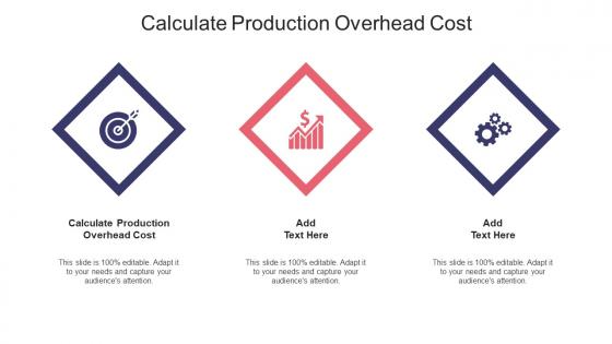 Calculate Production Overhead Cost In Powerpoint And Google Slides Cpb