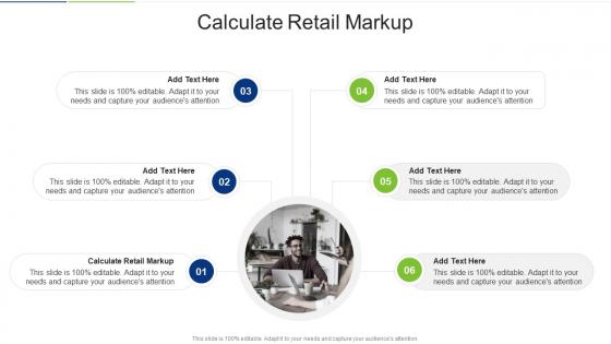 Calculate Retail Markup In Powerpoint And Google Slides Cpb