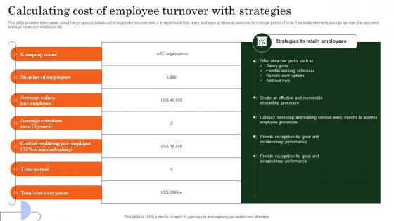 Calculating Cost Of Employee Turnover With Strategies