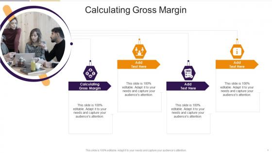 Calculating Gross Margin In Powerpoint And Google Slides Cpb