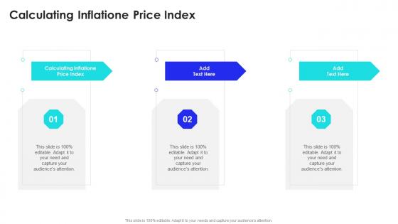 Calculating Inflatione Price Index In Powerpoint And Google Slides Cpb