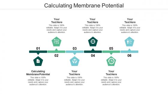 Calculating membrane potential ppt powerpoint presentation layouts objects cpb