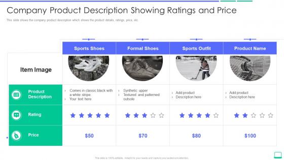 Calculating the value of a startup company company product description showing ratings and price