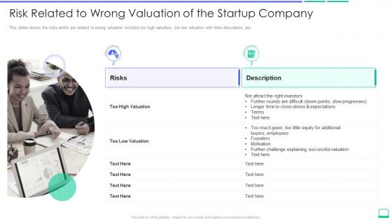 Calculating the value of a startup company risk related to wrong valuation of the startup company
