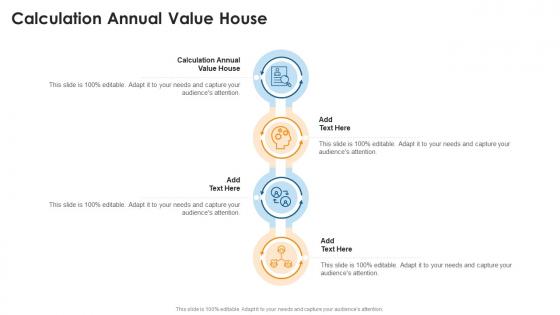 Calculation Annual Value House In Powerpoint And Google Slides Cpb
