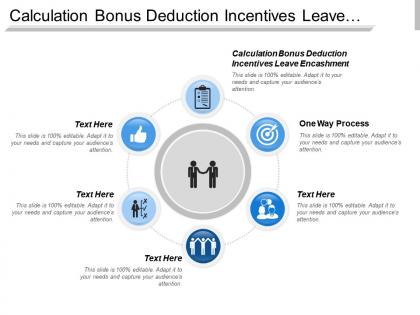 Calculation bonus deduction incentives leave encashment one way process