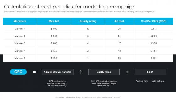 Calculation Of Cost Per Click For Marketing Comprehensive Guide To 360 Degree Marketing Strategy