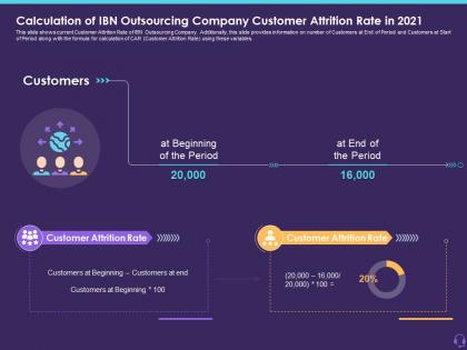 Calculation of ibn outsourcing company customer attrition rate in 2021 customer attrition in a bpo