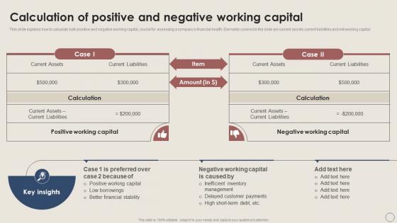 Calculation Of Positive And Working Capital Management Excellence Handbook For Managers Fin SS