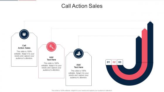 Call Action Sales In Powerpoint And Google Slides Cpb