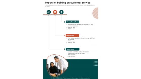Call Center Agent Training Impact Of Training On Customer Service One Pager Sample Example Document