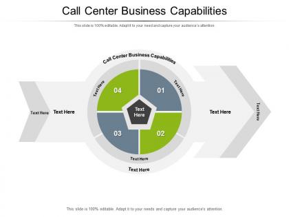 Call center business capabilities ppt powerpoint presentation infographic template design cpb