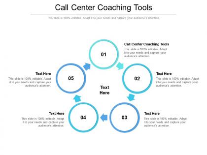 Call center coaching tools ppt powerpoint presentation file clipart cpb