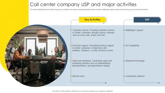 Call Center Company USP And Major Activities BPO Company Marketing And Pricing Strategies