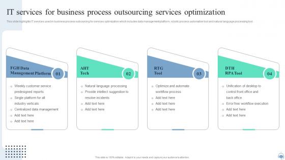 Call Center Improvement Strategies It Services For Business Process Outsourcing Services Optimization