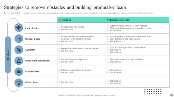 Call Center Improvement Strategies To Remove Obstacles And Building Productive Team