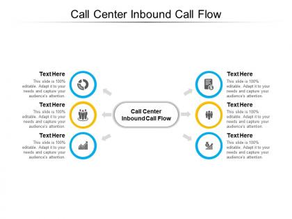 Call center inbound call flow ppt powerpoint presentation styles visuals cpb