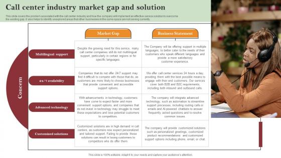 Call Center Industry Market Gap And Solution Call Centre Process Improvement