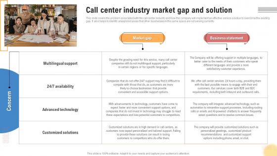 Call Center Industry Market Gap And Solution Support Center Business Plan BP SS