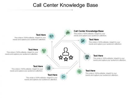 Call center knowledge base ppt powerpoint presentation inspiration infographic template cpb