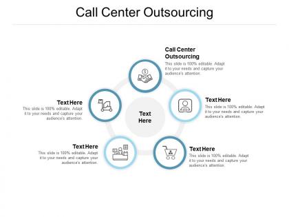 Call center outsourcing ppt powerpoint presentation slides portrait cpb