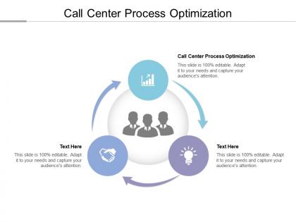 Call center process optimization ppt powerpoint presentation file outline cpb