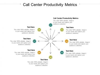 Call center productivity metrics ppt powerpoint presentation graphics cpb