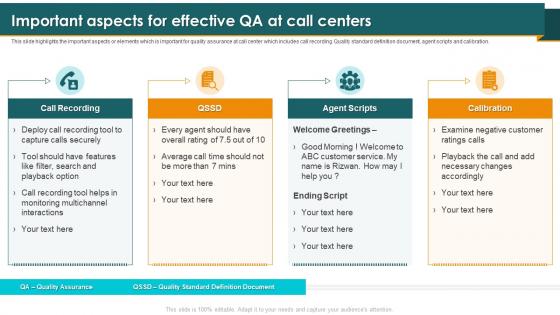 Call Center Smart Action Plan Important Aspects For Effective QA At Call Centers Ppt Icon Elements