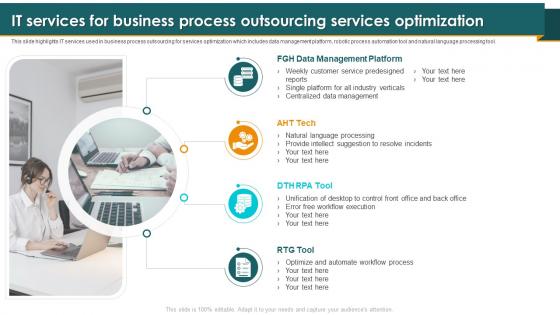 Call Center Smart Action Plan It Services For Business Process Outsourcing Services Optimization