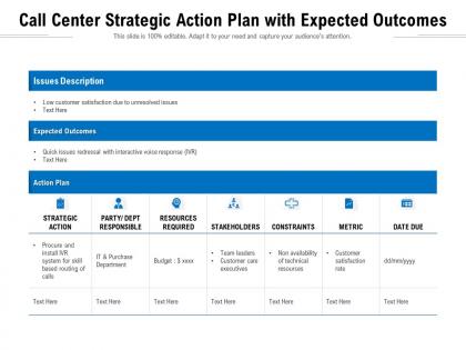 Call center strategic action plan with expected outcomes