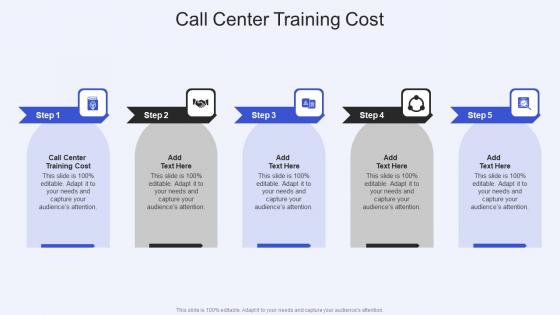 Call Center Training Cost In Powerpoint And Google Slides Cpb