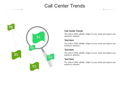 Call center trends ppt powerpoint presentation ideas infographic template cpb