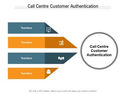 Call centre customer authentication ppt powerpoint presentation styles icon cpb