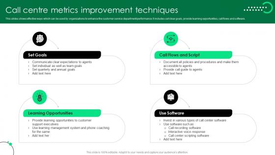 Call Centre Metrics Improvement Techniques Strategy Guide To Enhance Customer Strategy SS