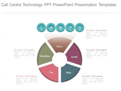 Call centre technology ppt powerpoint presentation templates