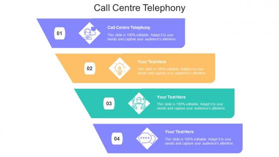 Call Centre Telephony Ppt Powerpoint Presentation Infographic Template Slideshow Cpb