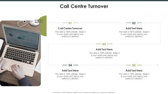 Call Centre Turnover In Powerpoint And Google Slides Cpb