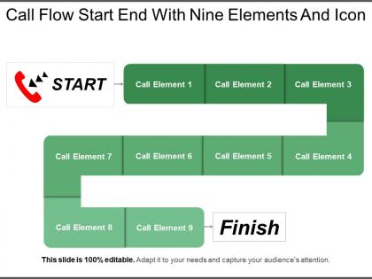 Call flow start end with nine elements and icon
