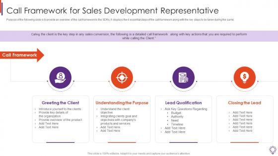 Call Framework For Sales Business Development Representative Playbook