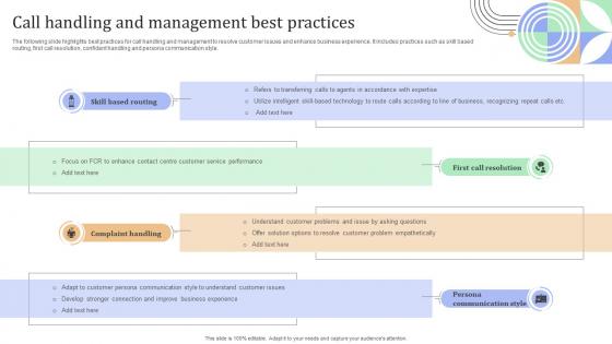 Call Handling And Management Best Practices