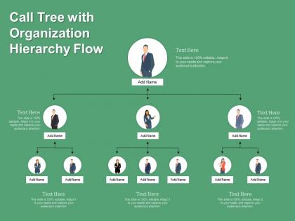 Call tree with organization hierarchy flow